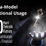 1 Meta Model Intentional Usage Kurangnya pengetahuan tentang manajemen keuangan